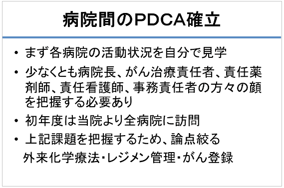 「平成28年度　都道府県がん診療連携拠点病院PDCAサイクルフォーラム」の画像