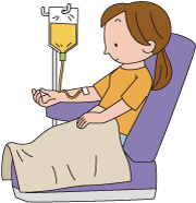 薬物療法のイメージ