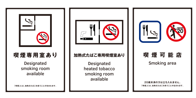 図２　施設に喫煙室があることを示す標識の例