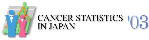 CANCER STATISTICS IN JAPAN '03
