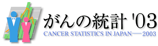 がんの統計 '03
